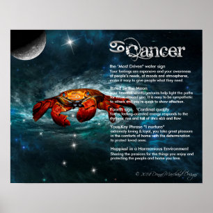 Poster Caractéristiques de Cancer