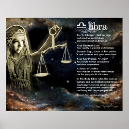 Poster Caractéristiques de la bibliothèque