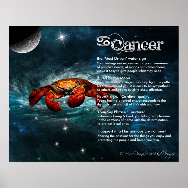 Poster Caractéristiques du cancer (Devant)
