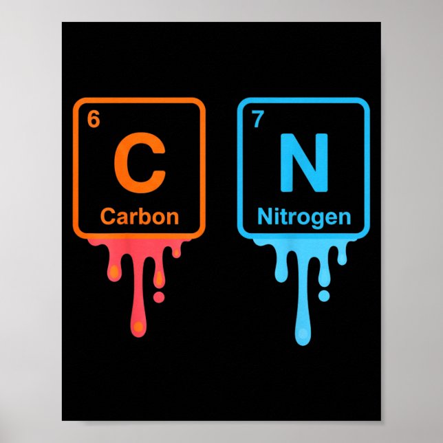 Poster Carbon Nitrogen Science Design Fun Chemistry Lover (Devant)