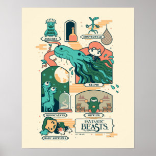 Poster Caricature Bêtes fantastiques Scènes