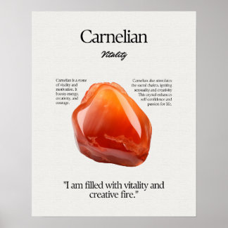 Poster Carnelian Gem Crystal Signification Carte