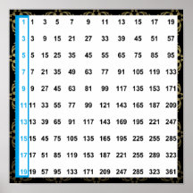 Poster Carré de 12 po x 12 po