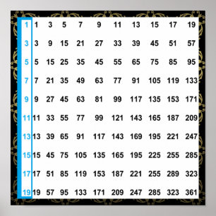 Poster Carré de 12 po x 12 po