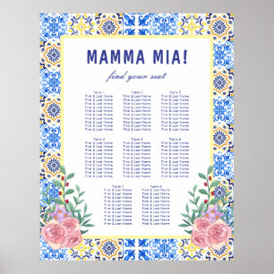 Poster Carrelage bleu italien Baby shower Mamma carte de 