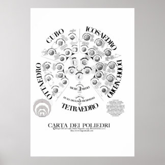 Poster CARTA DEI POLIEDRI 70X100.jpeg