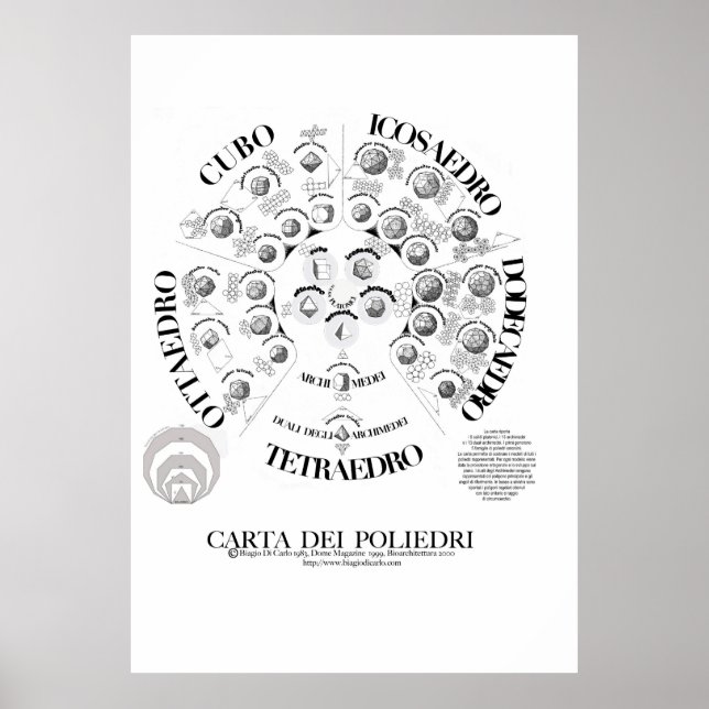 Poster CARTA DEI POLIEDRI 70X100.jpeg (Devant)