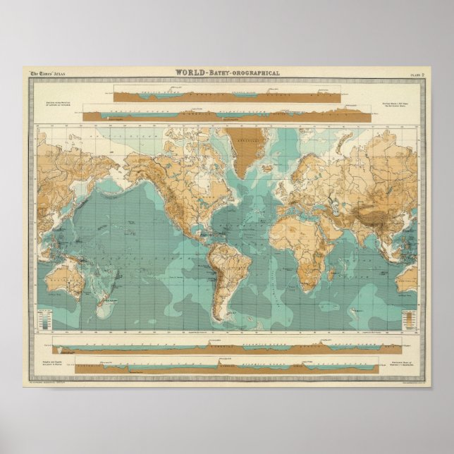 Poster Carte bathygraphique mondiale (Devant)