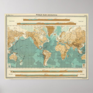 Poster Carte bathyorographical du monde