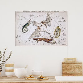 Poster Carte céleste astronomique vintage
