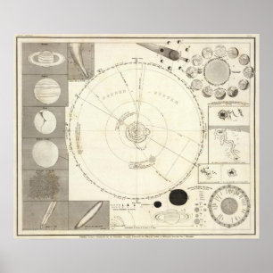 Poster Carte Celestial