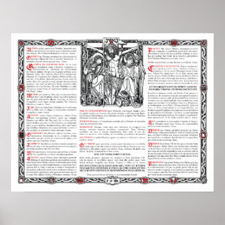 Poster Carte Centre Altar