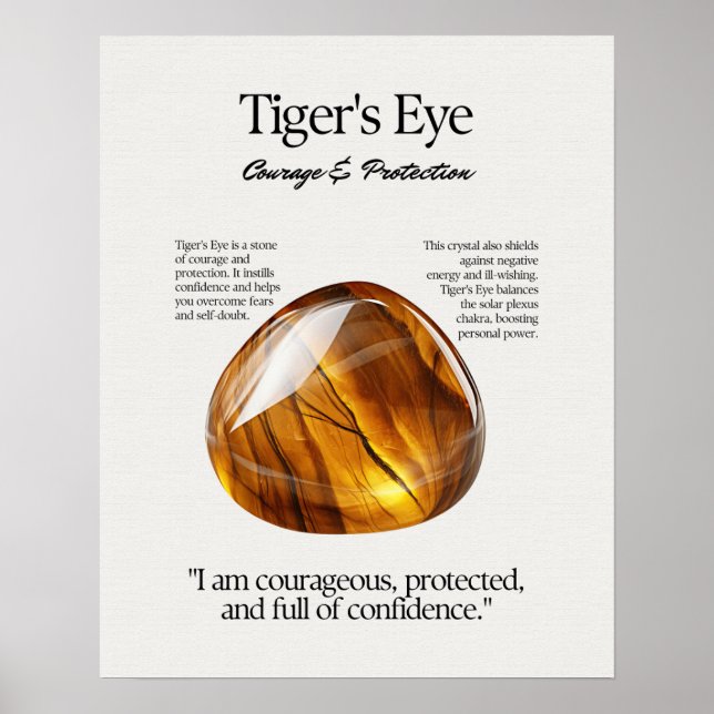 Poster Carte Cristal de Cristal pour oeil de tigre (Devant)