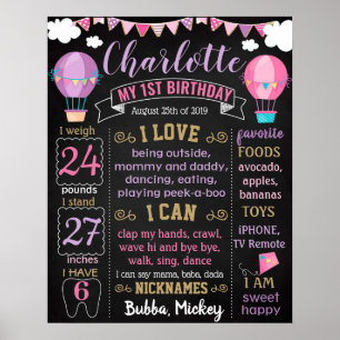 Poster Carte d'anniversaire du premier ballon à air chaud