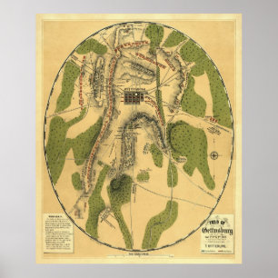 Poster Carte de bataille de Gettysburg 1863 - Guerre civi