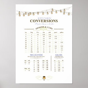 Poster Carte de conversion de mesure de la cuisine