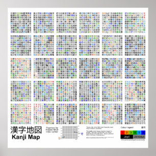 Poster Carte de kanji