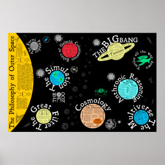 Poster Carte de la philosophie de l'espace extra-atmosphé