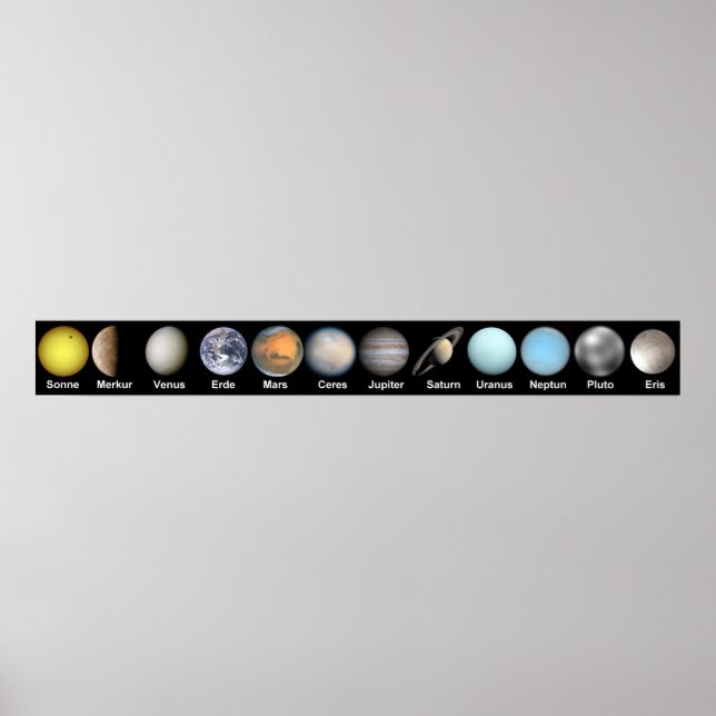 Poster Carte de la planète (Devant)