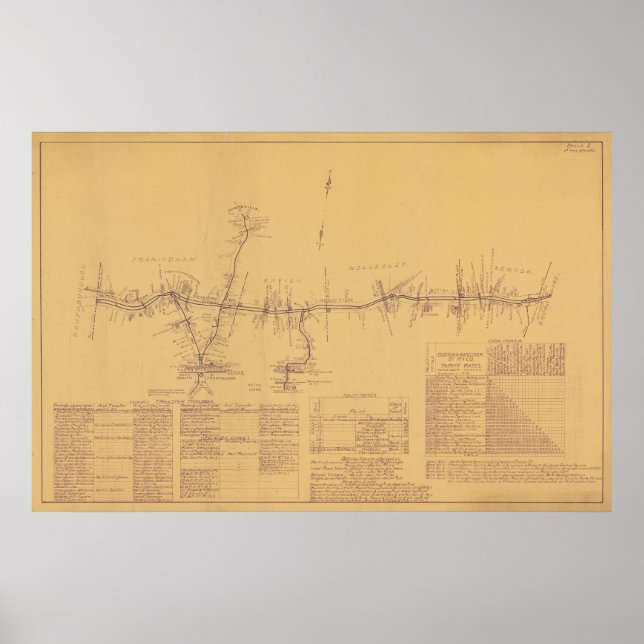 Poster Carte De La Voie Ferroviaire De Boston Et Worceste (Devant)