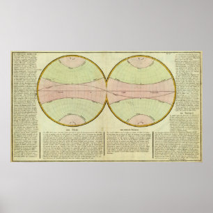 Poster Carte de l'equater