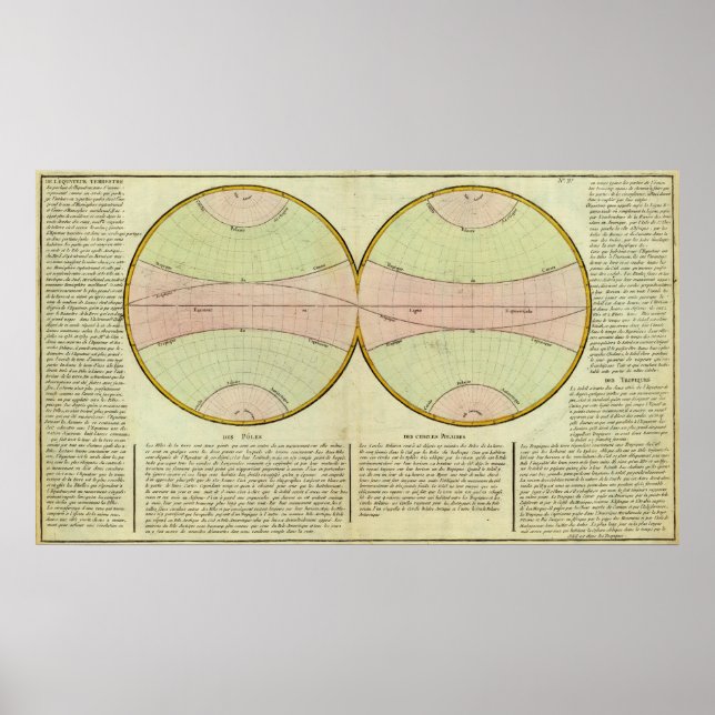 Poster Carte de l'équateur (Devant)