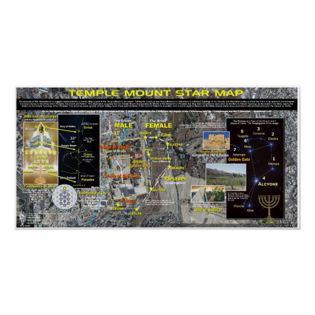 Poster Carte de l'étoile du Mont Temple (Devant)