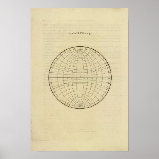 Poster Carte de l'hémisphère (Devant)