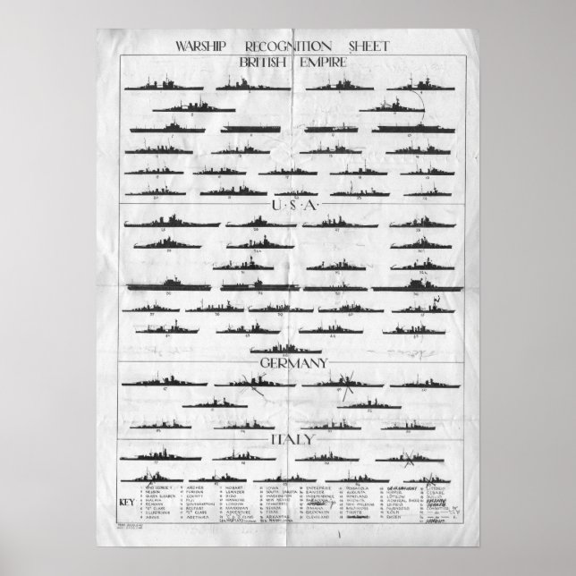 Poster Carte de reconnaissance du navire de guerre de la  (Devant)
