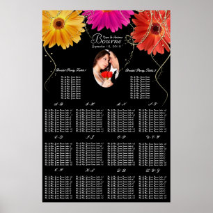 Poster Carte de siège en marguerite rose et orange