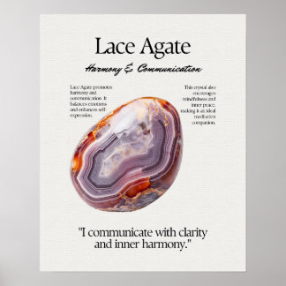 Poster Carte de signification Crystal Gem Agate Dentelle
