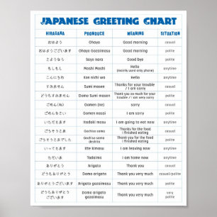 Poster Carte de voeux japonaise A