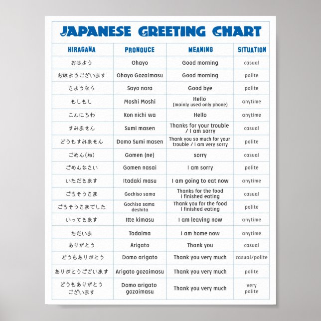 Poster Carte de voeux japonaise A (Devant)