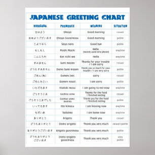 Poster Carte de voeux japonaise Grande taille
