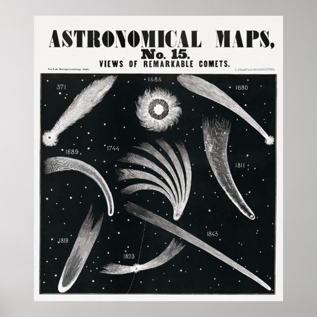 Poster Carte des comètes (Devant)