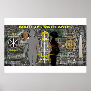 Poster Carte des étoiles martiennes du Vatican 4