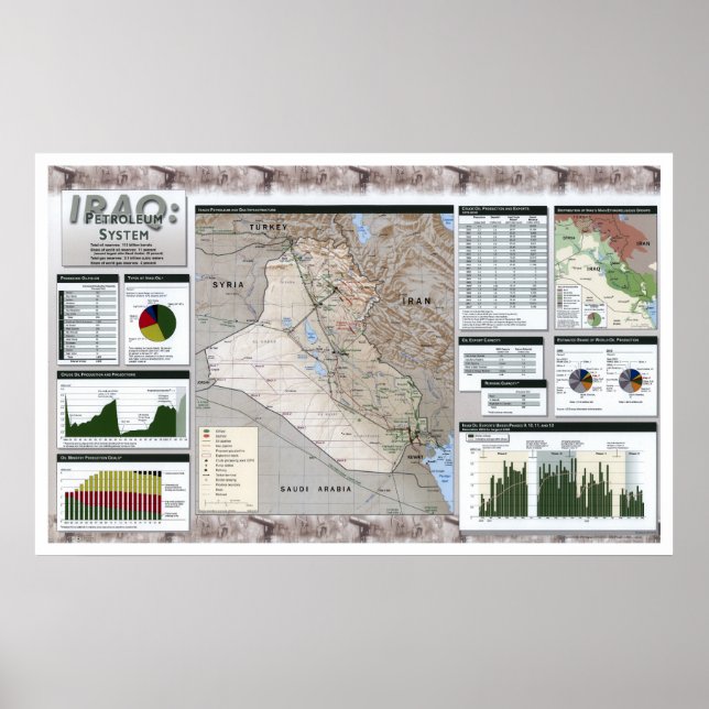 Poster Carte des faits pétroliers en Irak - 2002 (Devant)