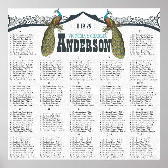 Poster Carte des sièges des Inséparables de la Marine Pea (Devant)