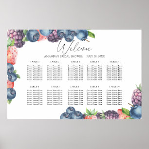 Poster Carte des sièges mariages des baies d'aquarelle