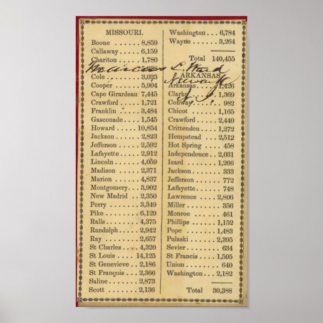 Poster Carte du Missouri (Devant)