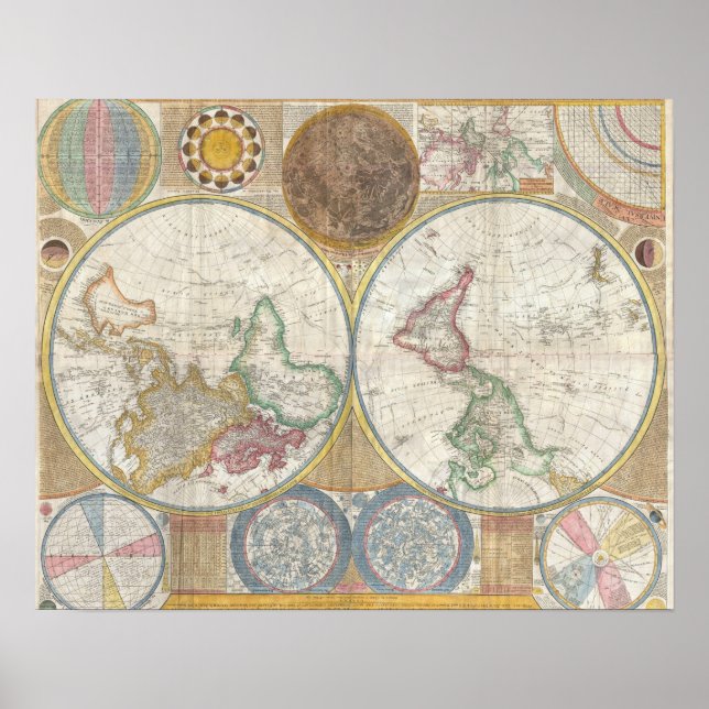 Poster Carte du monde ancien vintage (Devant)