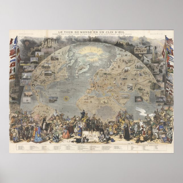 Poster Carte du monde vintage (Devant)