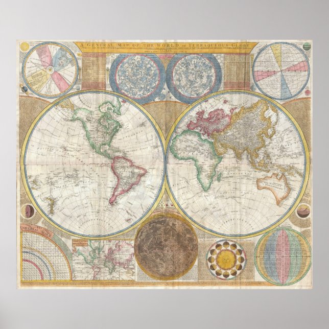 Poster Carte du monde vintage (Devant)