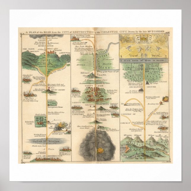 Poster Carte du progrès du pèlerin (Devant)