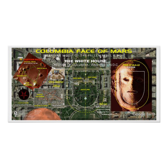 Poster Carte étoile Columbia (Devant)