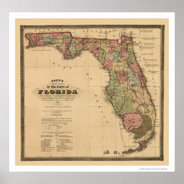 Poster Carte ferroviaire de Floride 1874 (Devant)