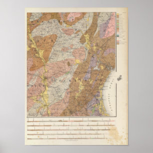 Poster Carte géologique du New Hampshire 4