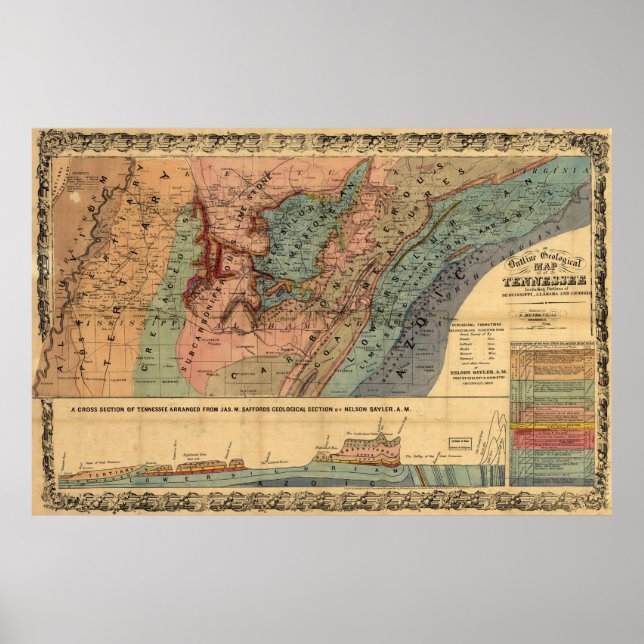 Poster Carte géologique du Tennessee (1866) (Devant)