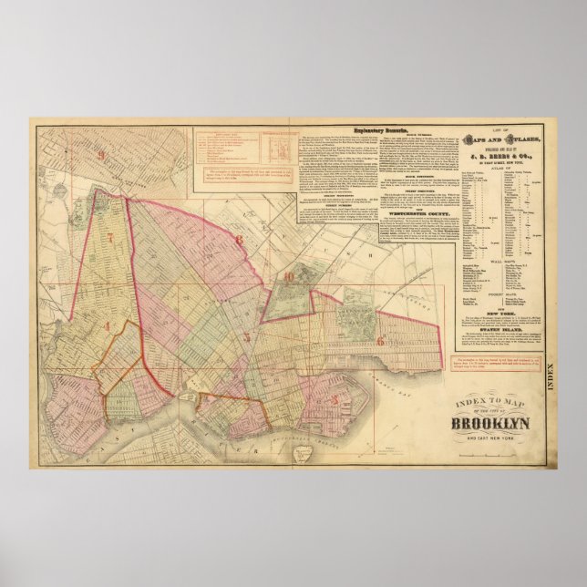 Poster Carte Index Brooklyn (Devant)