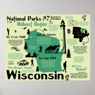 Poster Carte Infographique des parcs nationaux du Wiscons